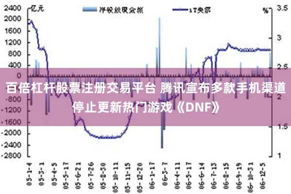 百倍杠杆股票注册交易平台 腾讯宣布多款手机渠道停止更新热门游戏《DNF》