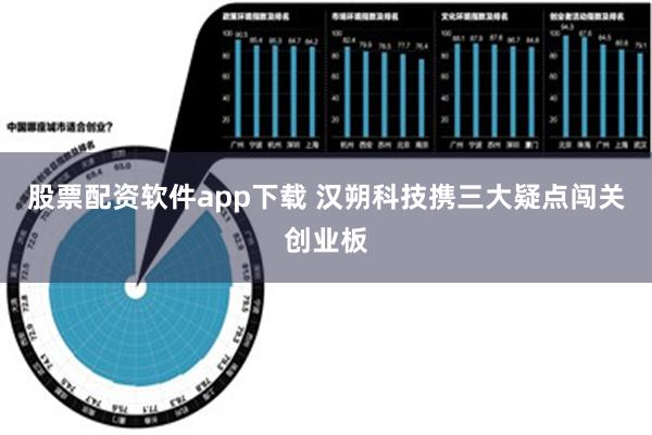 股票配资软件app下载 汉朔科技携三大疑点闯关创业板