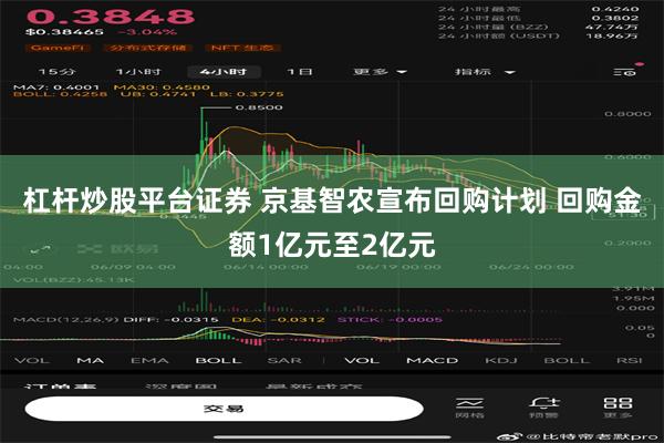 杠杆炒股平台证券 京基智农宣布回购计划 回购金额1亿元至2亿元