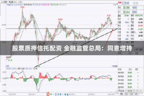 股票质押信托配资 金融监管总局：同意增持