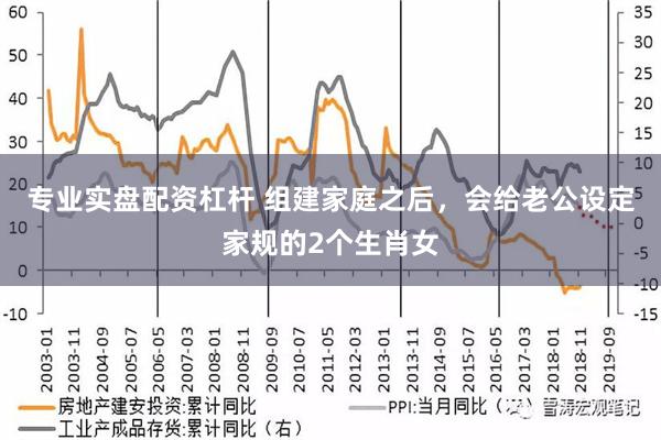 专业实盘配资杠杆 组建家庭之后，会给老公设定家规的2个生肖女