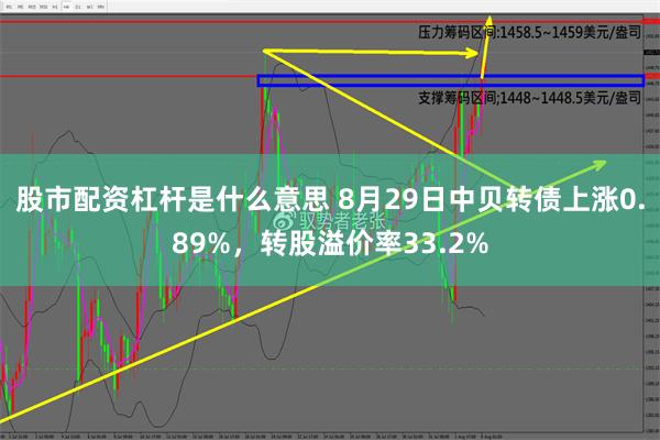 股市配资杠杆是什么意思 8月29日中贝转债上涨0.89%，转股溢价率33.2%