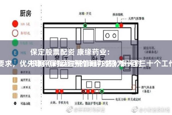 保定股票配资 康缘药业：
根据《药品注册管理办法》审评时限要求，优先审评审批程序的审评时限为一百三十个工作日