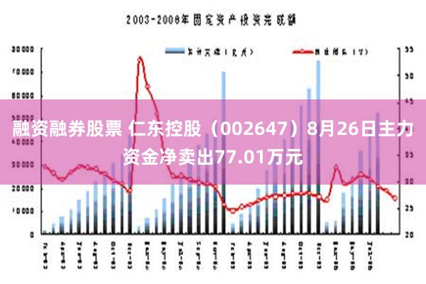 融资融券股票 仁东控股（002647）8月26日主力资金净卖出77.01万元