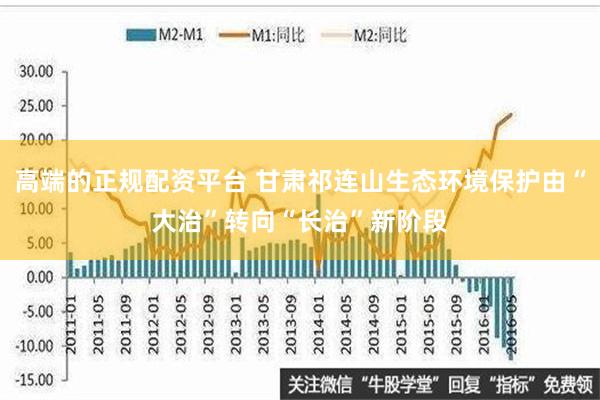 高端的正规配资平台 甘肃祁连山生态环境保护由“大治”转向“长治”新阶段