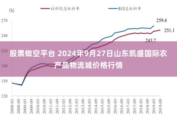 股票做空平台 2024年9月27日山东凯盛国际农产品物流城价格行情