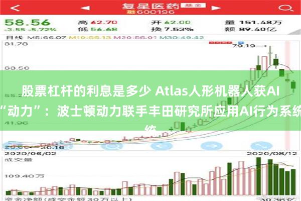 股票杠杆的利息是多少 Atlas人形机器人获AI“动力”：波士顿动力联手丰田研究所应用AI行为系统