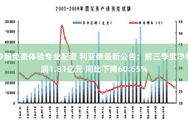 炒股免费体验专业配资 利亚德最新公告：前三季度净利润1.81亿元 同比下降60.65%