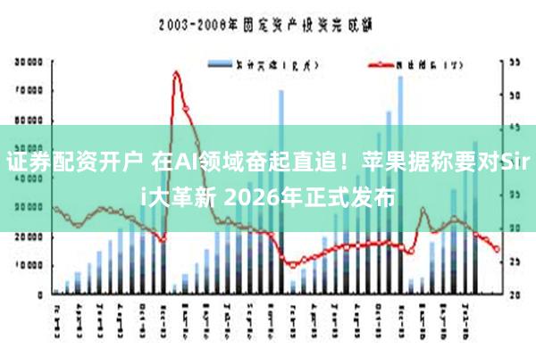 证券配资开户 在AI领域奋起直追！苹果据称要对Siri大革新 2026年正式发布