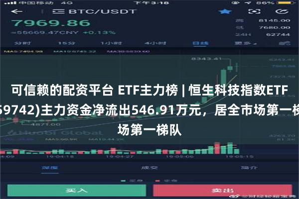 可信赖的配资平台 ETF主力榜 | 恒生科技指数ETF(159742)主力资金净流出546.91万元，居全市场第一梯队