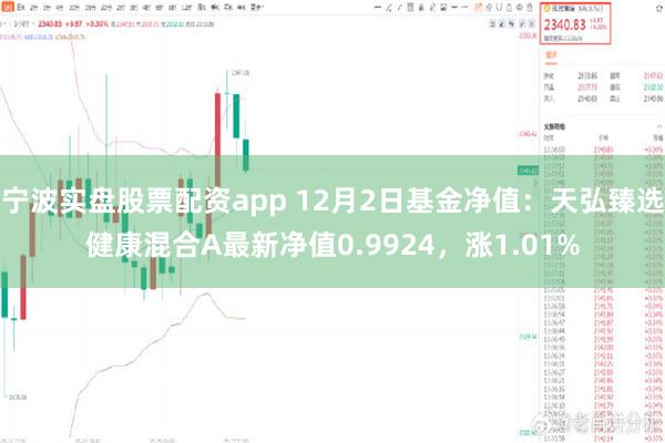 宁波实盘股票配资app 12月2日基金净值：天弘臻选健康混合A最新净值0.9924，涨1.01%