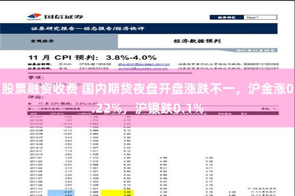 股票融资收费 国内期货夜盘开盘涨跌不一，沪金涨0.22%，沪银跌0.1%