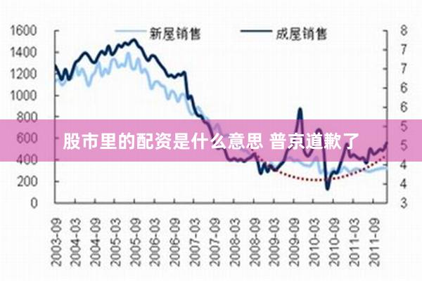 股市里的配资是什么意思 普京道歉了